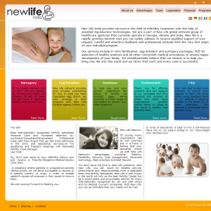 Surrogacy India